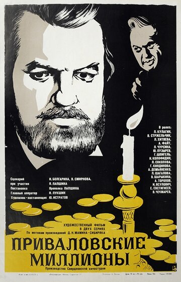 Приваловские миллионы (1973)